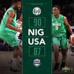 Nigeria Stuns USA in a Basketball Exhibition Game against the 2021 Olympics Tournament.
