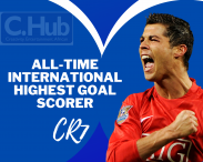 Cristiano Ronaldo Clinches The Highest Goalscorer Of All Time After Scoring His 111 Goals.